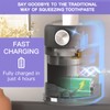 Automatic Toothpaste Dispenser Wall Mounted Toothpaste Squeezer for Kids and