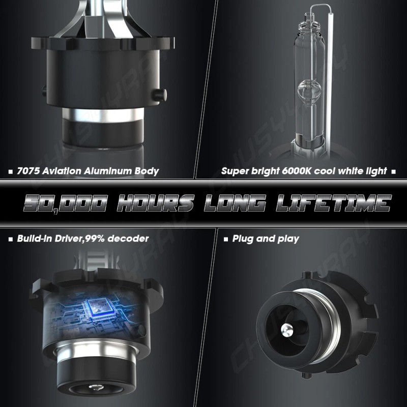 Syjiip For Acura TL 2007-2008 HID Headlight High/Low Beam led