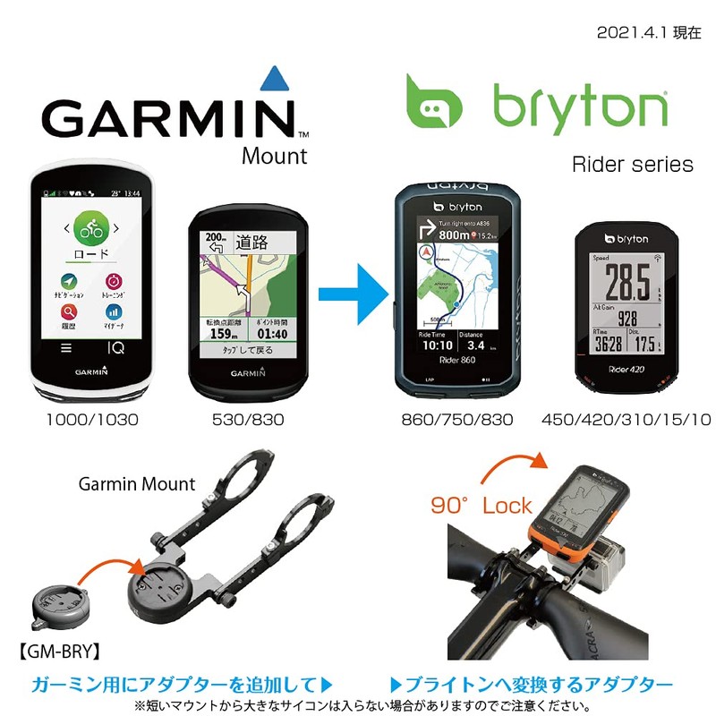 Wreckmount Cycle Computer Adapter for Brighton Rider Series (Garmin Mount