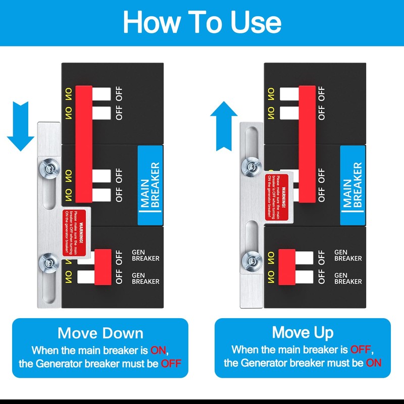 ACANORA Generator Interlock Kit for Square D QO or Homeline