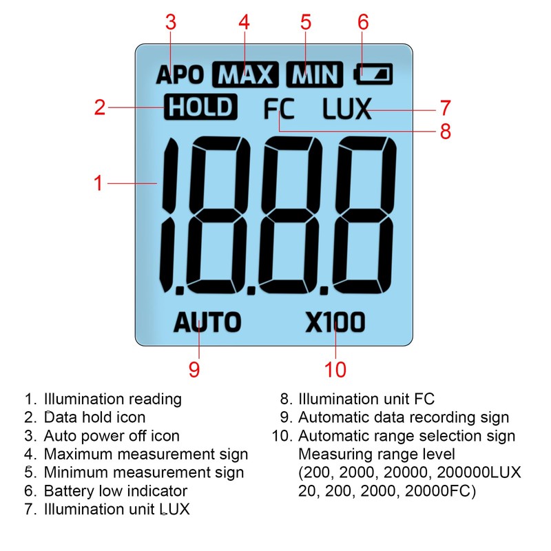 Light Meter Digital Lux Meter Handheld Illuminance Light Meter with