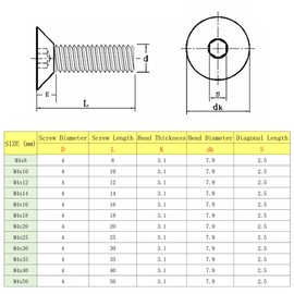 Yyyuluo M4 Countersunk Head Screw 304 Stainless Steel Hexagon Socket Machine Screws Grade 8 Flat Head Wood Screws for Woodworking DIY Metal Construction