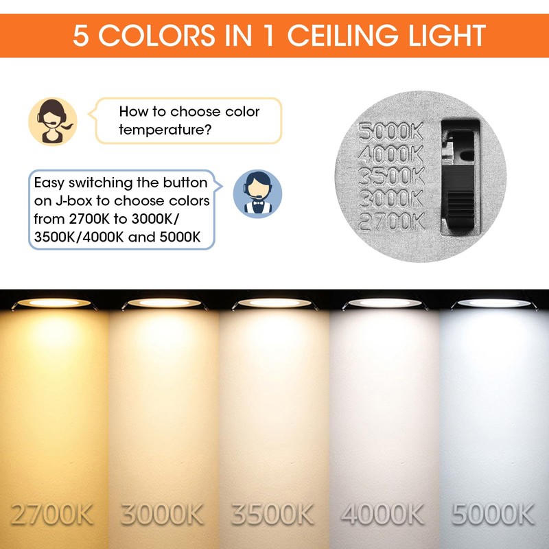 Meconard 4 Pack 8 Inch 5CCT LED Recessed Ceiling Light