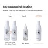 MIDHA RICE MILK LOTION, 6.76fl.oz/200ml, Deep Hydration, Soothing Care, Lightweight
