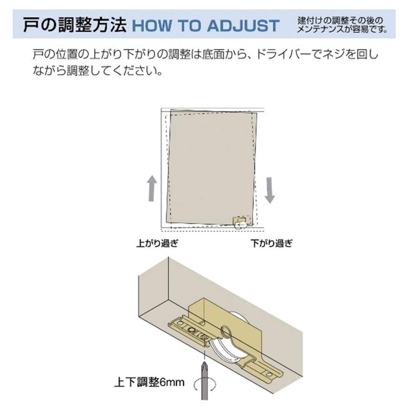 Producing Home Sale Adjustable 戸車 k3 °F – R1 1
