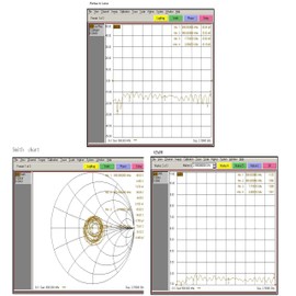 WiFi Antenna Dual Band 2.4GHz 5.8GHz 12 DBI RP SMA Router Omni Antenna for PCI-E WiFi Router Computer Wireless Network Card USB Camera Router Hotspot PC Desktop Repeater FPV UAV Drone Pack of 2