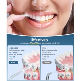 ETROBOT Water Flossers for Teeth Cordless, Professional Electric Water Tooth Flosser with 4 Modes & 5 Jet Tips, IPX7 Waterproof Portable Use Oral Irrigator for Travel Home