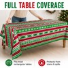 Halloween Plastic Tablecloth Set for Party Tables – 3-Pack Pumpkin,