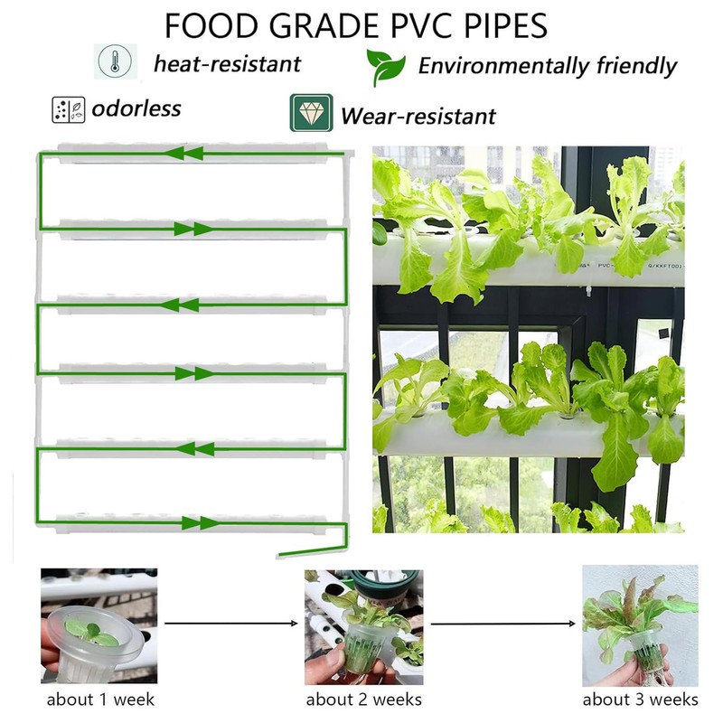 INTBUYING Hydroponics Growing System 54 Holes 6 Pipe Plant Site