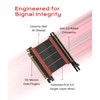 LINKUP - AVA5 Armour PCIE 5.0 Riser Cable | RTX5090
