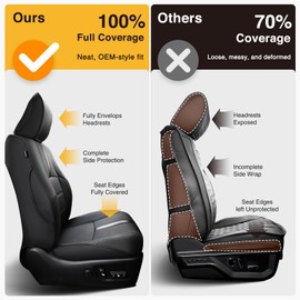 CARxion® for Toyota 4Runner Seat Covers (2011-2024, 5-Seat Models Only, Front Rear Row Full Set, Black Car Seat Protectors Accessories)