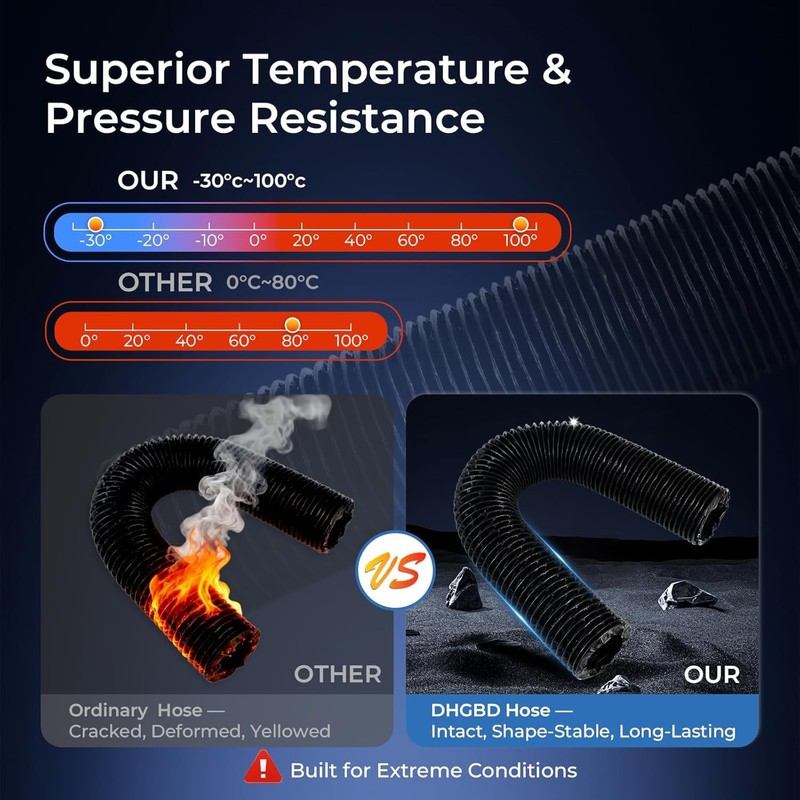 DHGBD Diesel Heater Ducting 3inch 8FT, Nylon Flexible Duct Hose,