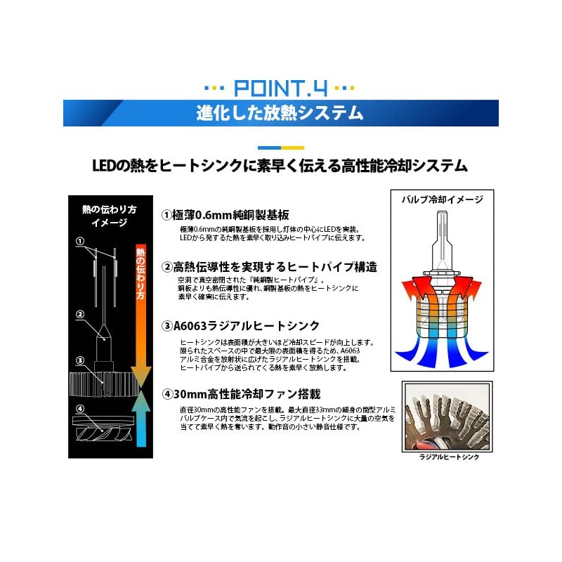 pikakyuu LED Monster L4600 fogubarubukitto White K (H8/H11/H16) [ –