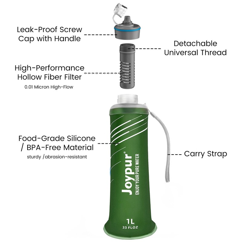 joypur Water Filter Survival - Collapsible Water Bottle with Filter