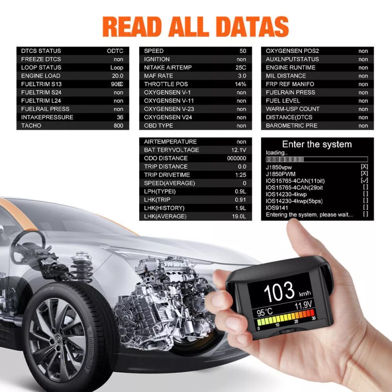 ANCEL A202 Car Digital LCD Display Speed Fuel Consumption Temperature