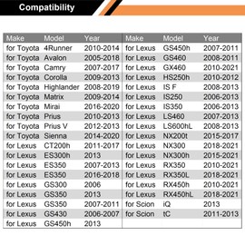 Woodzdon 50 Pcs Bumper Radiator Support Splash Shield Clip for Toyota 90467-07211 Push Type Retainer Fender Liner Engine Grill Clip Avalon Camry Highlander Corolla Prius 4Runner Sienna Fits 7mm Hole