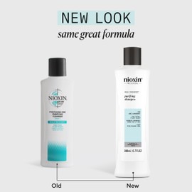 Nioxin Scalp Recovery Purifying Shampoo | For Dandruff and Itchy Scalp | With Pyrithione Zinc and Green Tea Extracts | 6.7 Fl oz.