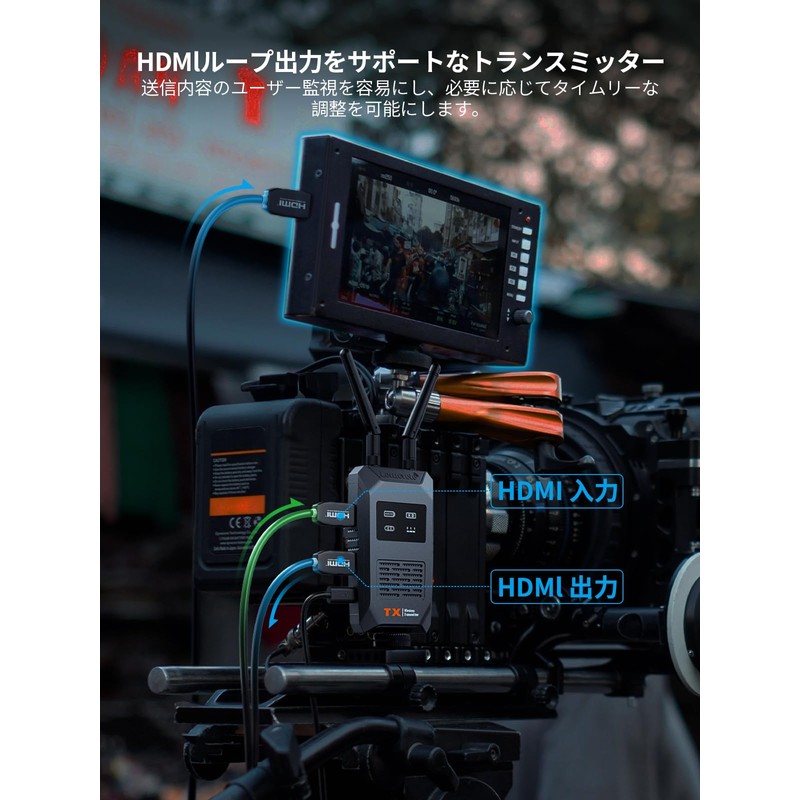 Wireless hdmi Receiver (RX) (Cannot be used alone), Lemorele HDMI