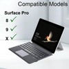 Keyboard Backlit/Non-Backlit Compact Layout Long Battery Life Ergonomic Design Lightweight