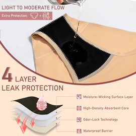 BATTEWA Seamless Incontinence Underwear for Women Ultra Soft Leakproof Panties, 50ml Light Absorbent Washable Briefs Bladder Control 2Pack(Beige, X-Large)