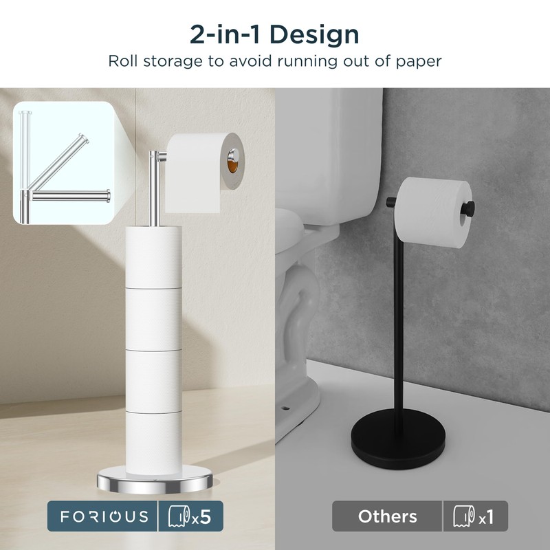 FORIOUS Toilet Paper Holder Stand, Modern Freestanding Tissue Roll Holder