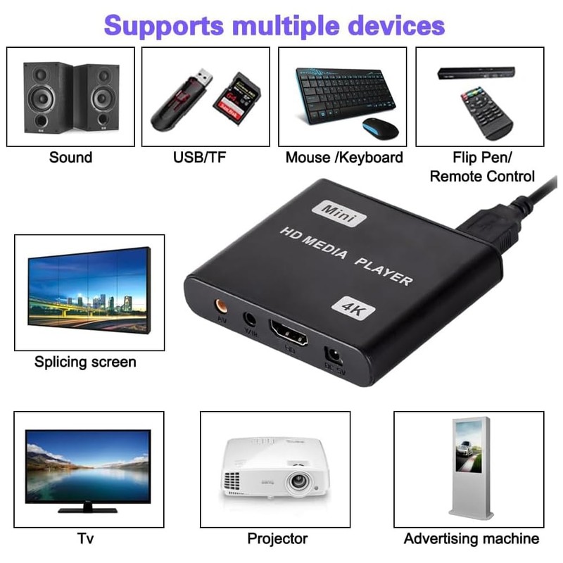 HDMI Media Player, 4K Full HD Digital Media Player with