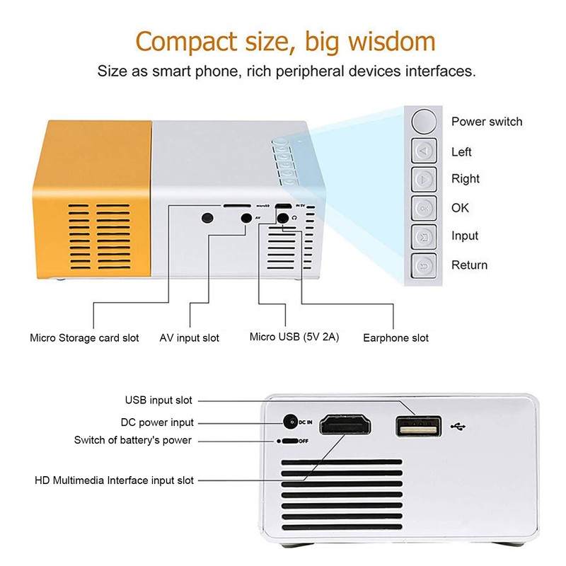 Small Projector 600ASIN Remote Control Portable Movie Projector with USB