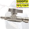 Geife High Pressure Washer Ball Valve Kit, 3/8 Inch Quick