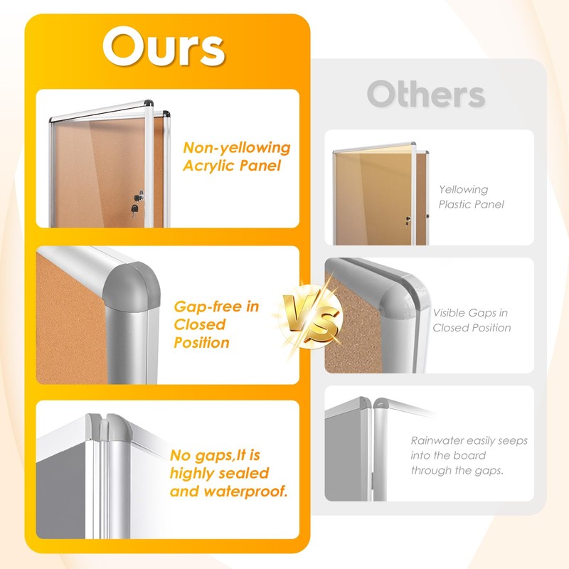 SWANCROWN Enclosed Bulletin Board,Lockable Cork Noticeboard for School Office,Wall Display
