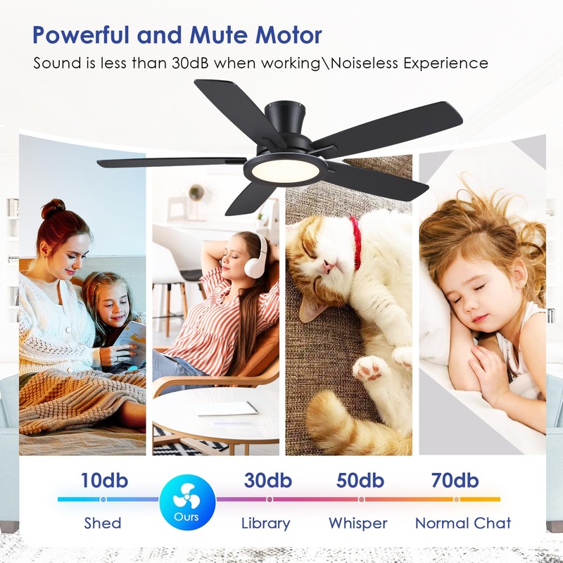 BYKISTOK 52" Flush Mount Ceiling Fan with Lights and Remote