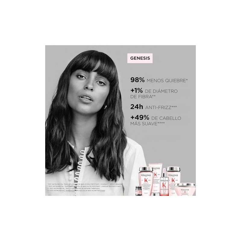 Tratamiento Kérastase Genesis Anti Caída 10 Uds de 6ml