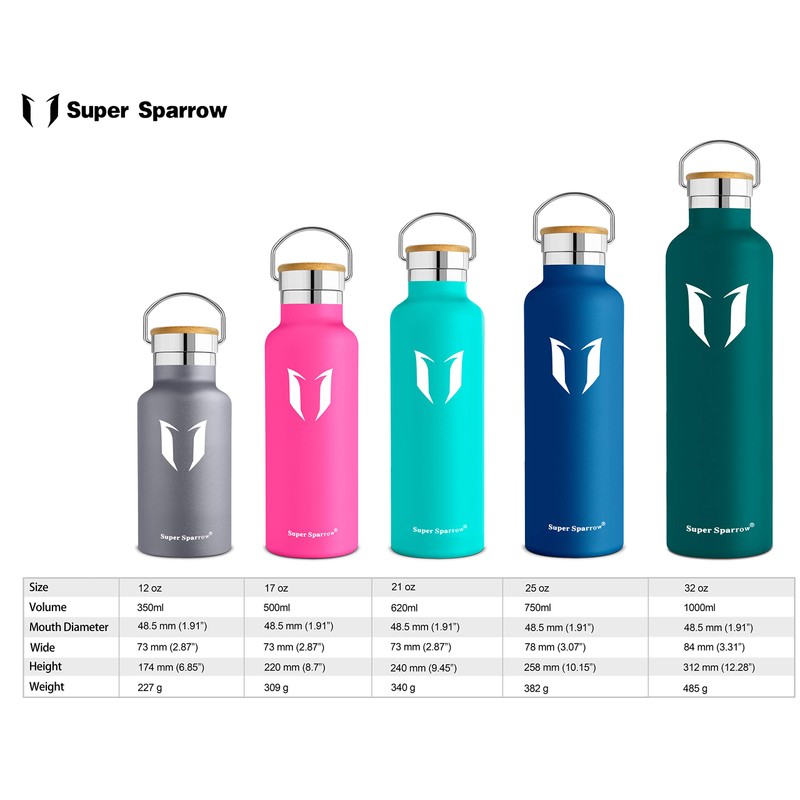 Super Sparrow Drinking Bottle, Stainless Steel Water Bottle, 750 ml,