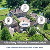 PANDAAR Intercoms Wireless for Home, 2 Way Intercom Communication 4900ft