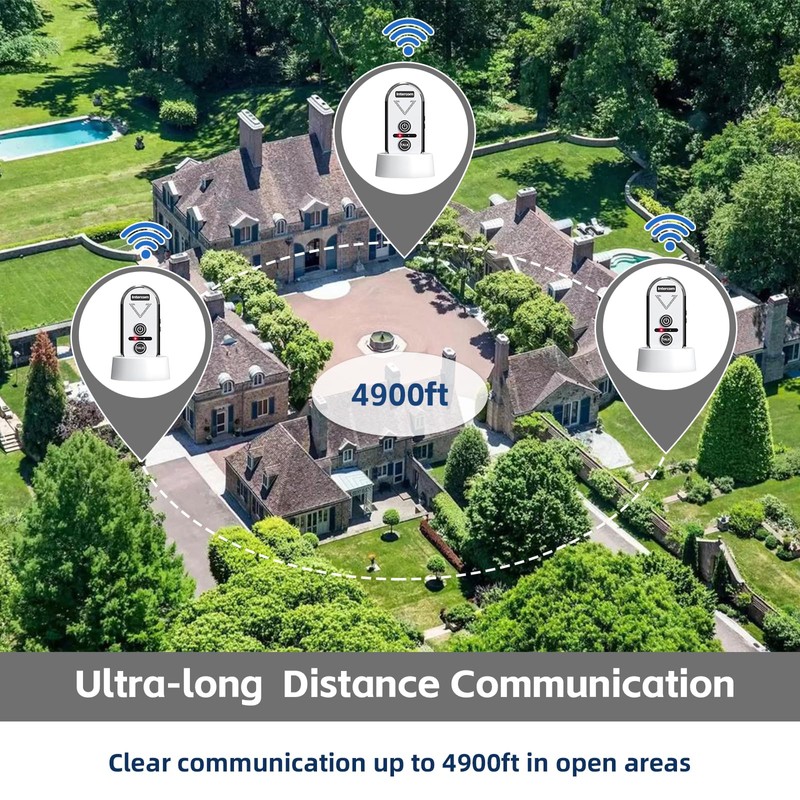 PANDAAR Intercoms Wireless for Home, 2 Way Intercom Communication 4900ft