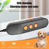 HomeFunk Anti Barking Device for Dogs, Ultrasonic Dog Deterrent Control