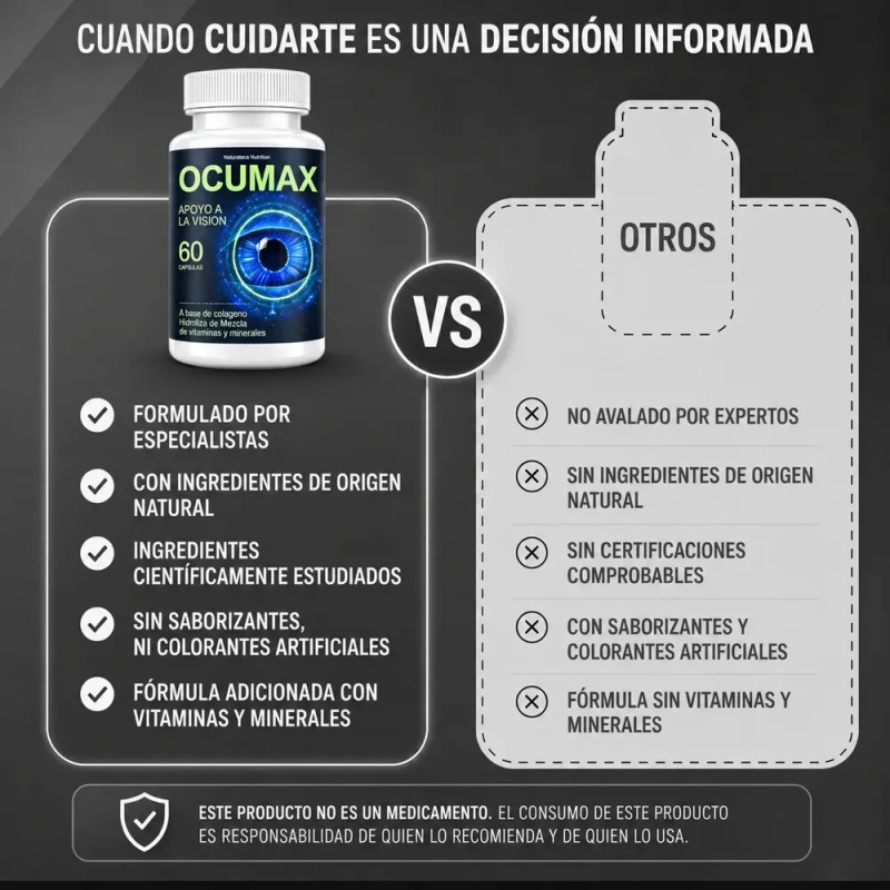 Ocumax 120 Cápsulas Luteina Zeaxantina Vitamina A Zinc