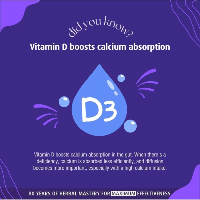 Henry Blooms Vitamin D3 1000 IU 60c