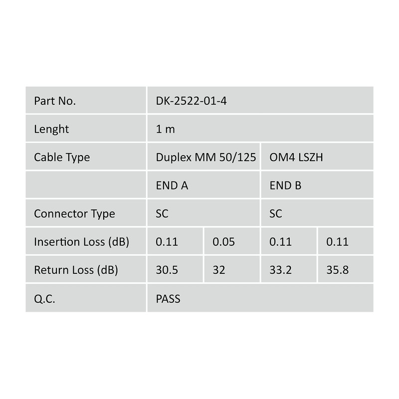 Assmann Electronic Dk 2522 – 01 4 Fibre Optic Cable