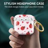 Cute Case Cover Compatible with AirPod 4th Generation 2024, Shockproof