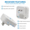 CallToU Wireless Caregiver Pager Waterproof Call Button Vibration Call Button