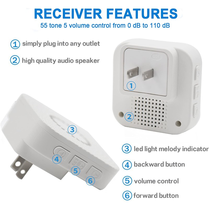 CallToU Wireless Caregiver Pager Waterproof Call Button Vibration Call Button