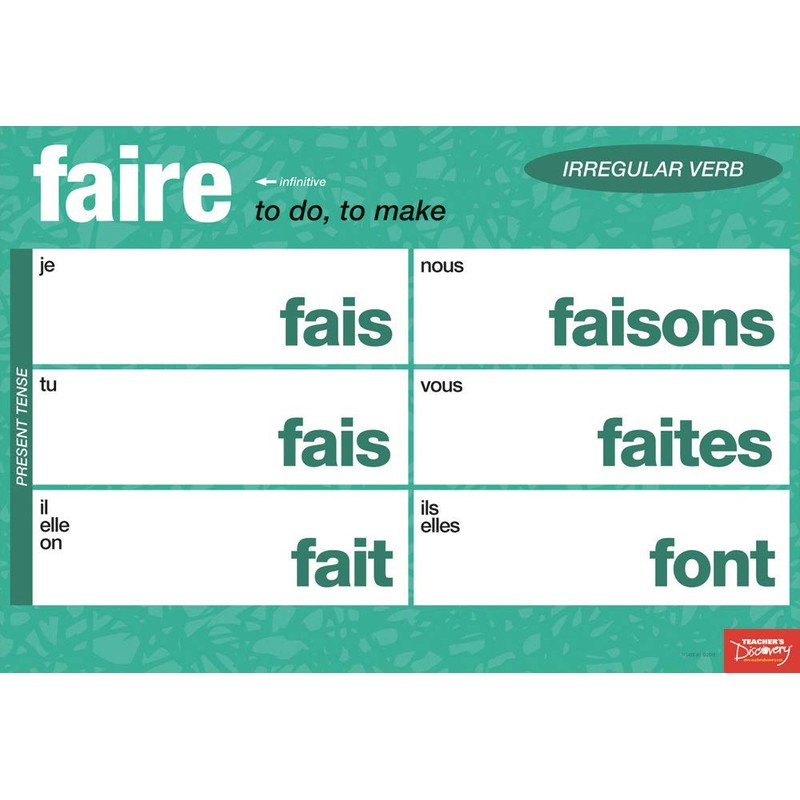 Teacher's Discovery Essential Irregular French Verbs Chart Set