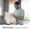 FREY Naturally Scented Dryer Sheets - Fabric Softener for Soft,