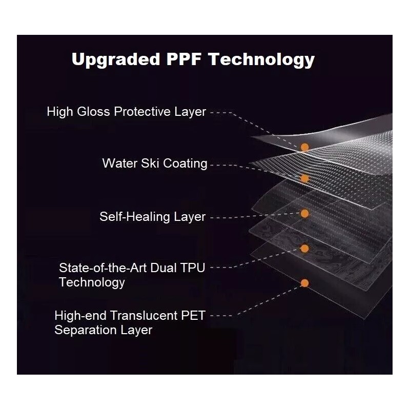 Unbranded For Volkswagen Taos 2022-2024 Headlight Paint Protection Film PreCutKit