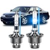 SENROBO Fit for 2001-2003 Acura CL CSX RL TL D2R