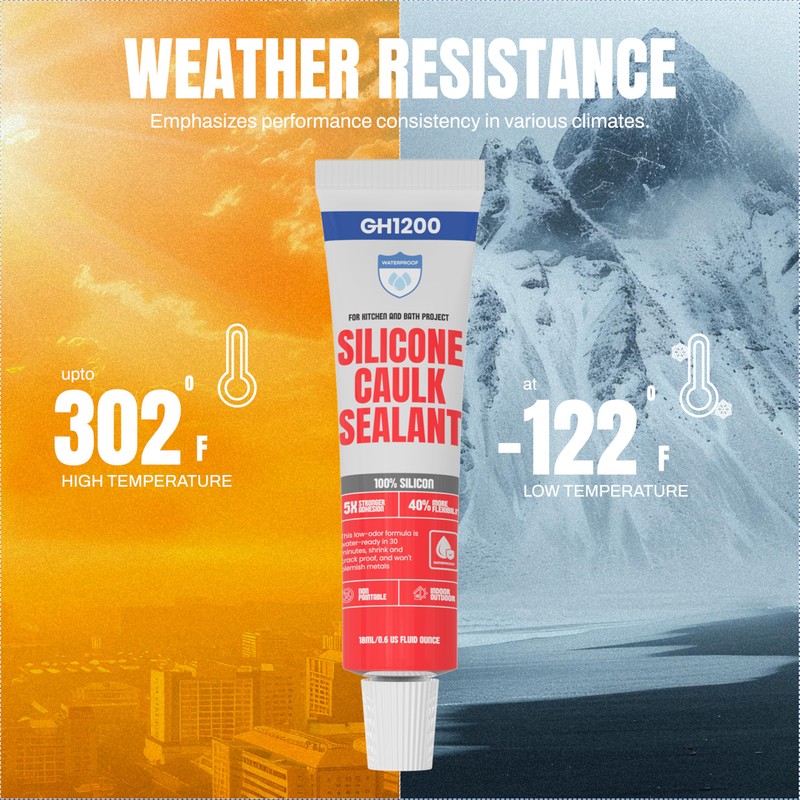 GH1200 18 ML x 8 PCs Silicone Caulk Clear Silicone