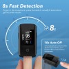SEJOY Finger Pulse Oximeter Blood Oxygen Monitor SpO2 Heart Rate