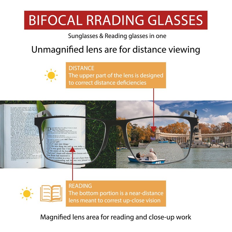 UXAOSVME Progressive Multifocus Reading Glasses Anti Blue Light Photochromic/Bifocal Reading