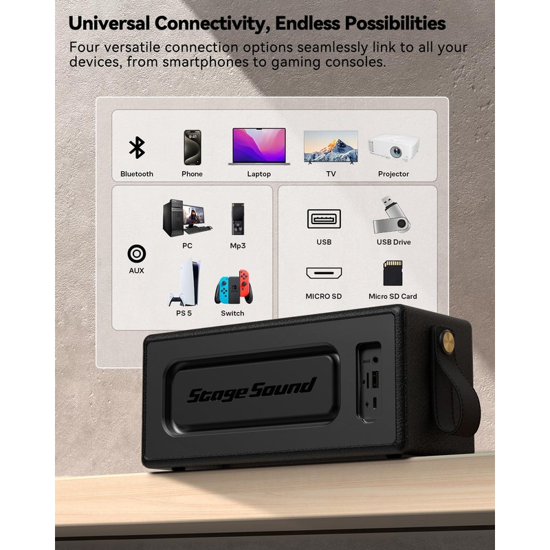 Bluetooth Speaker, StageSound Retro Speaker Wireless, Portable Loud Speaker with