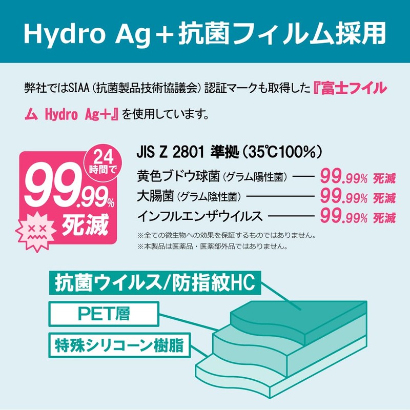 PDA Kobo SwitchBot CO2 Sensor (Thermohygrometer) Compatible, Antibacterial, Antiviral [Glossy],